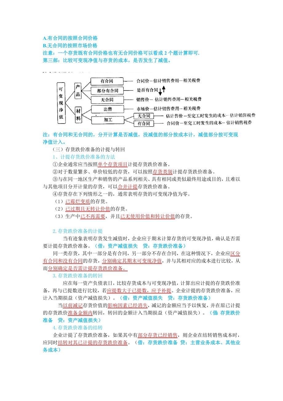 中级会计师考试中级会计实务个人学习笔记呕心沥血整理_第5页