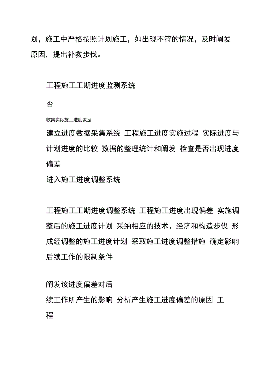 工程进度计划和措施方案_第4页