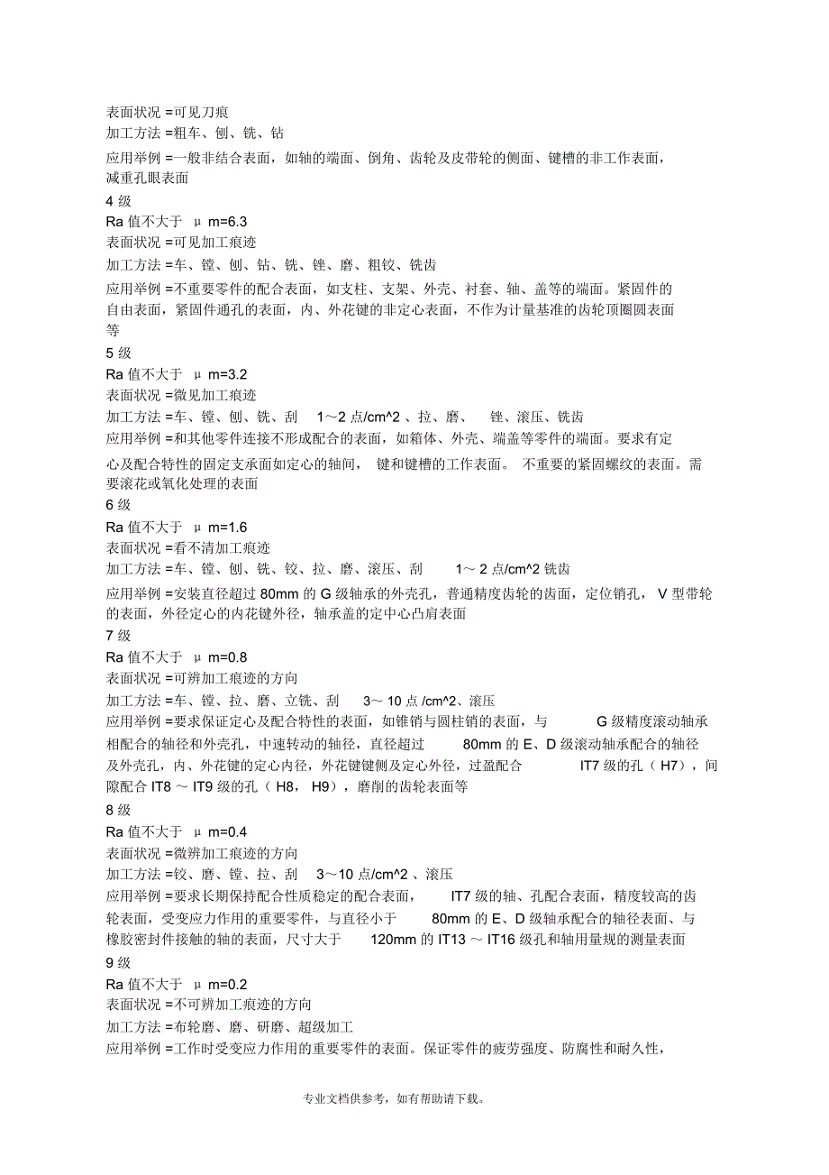 表面粗糙度等级对照表_第3页
