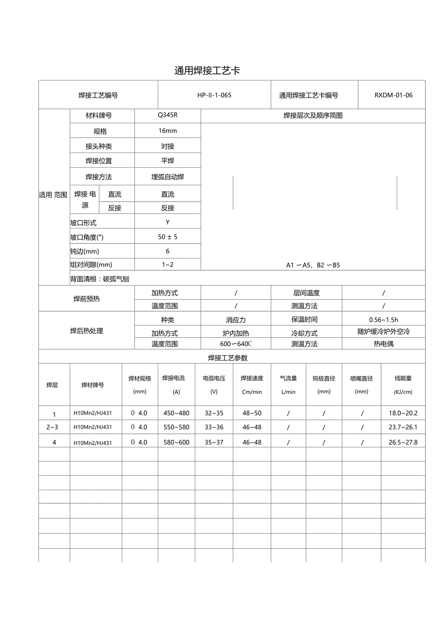 通用版焊接工艺标准卡_第2页