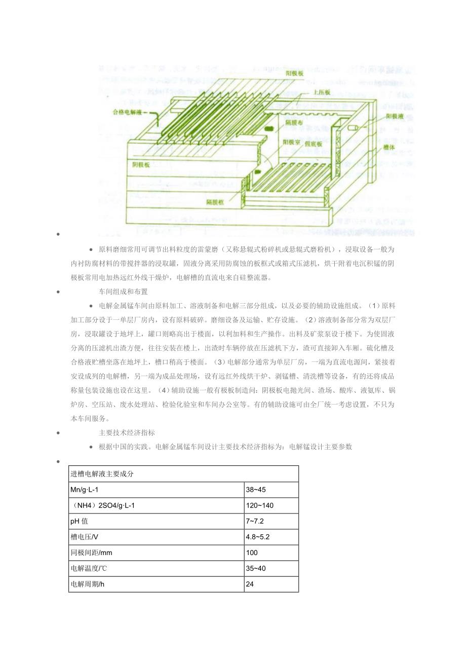 电解锰生产工艺简述_第3页