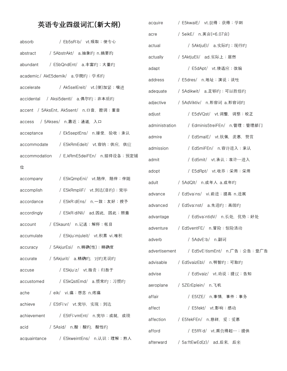 2023年专四词汇表.doc_第1页