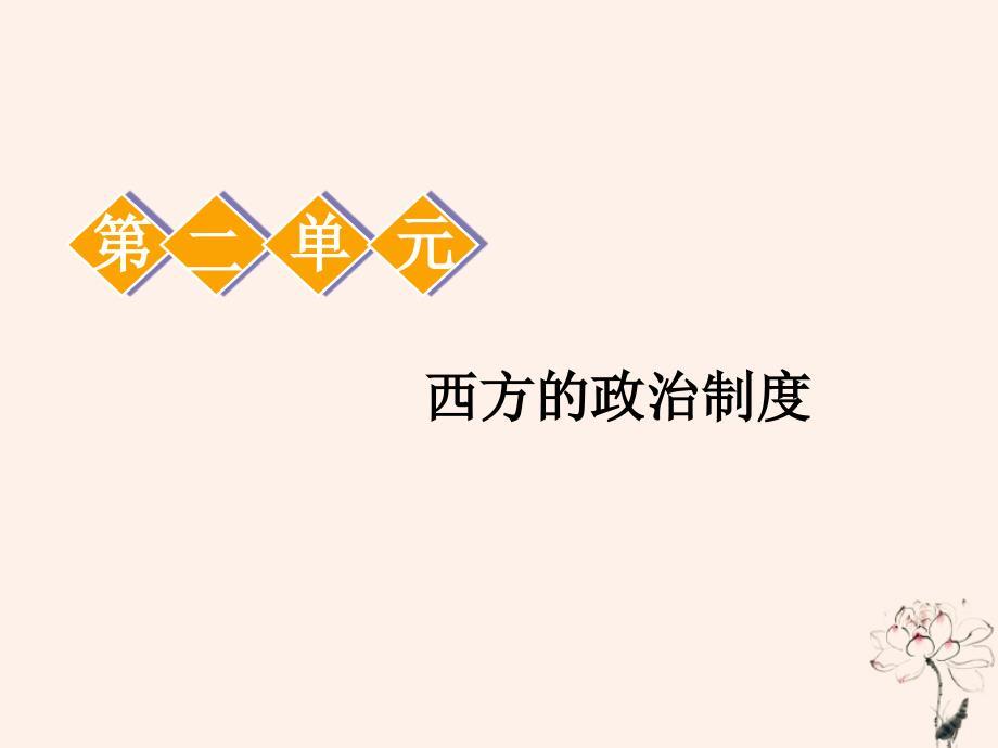 （江苏专版）2020版高考历史一轮复习 模块一 政治文明历程 第二单元 西方的政治制度 第3讲 古代希腊罗马的政治制度课件 新人教版