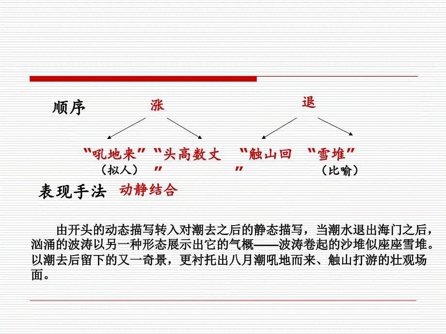 观潮宋周密..课件_第5页