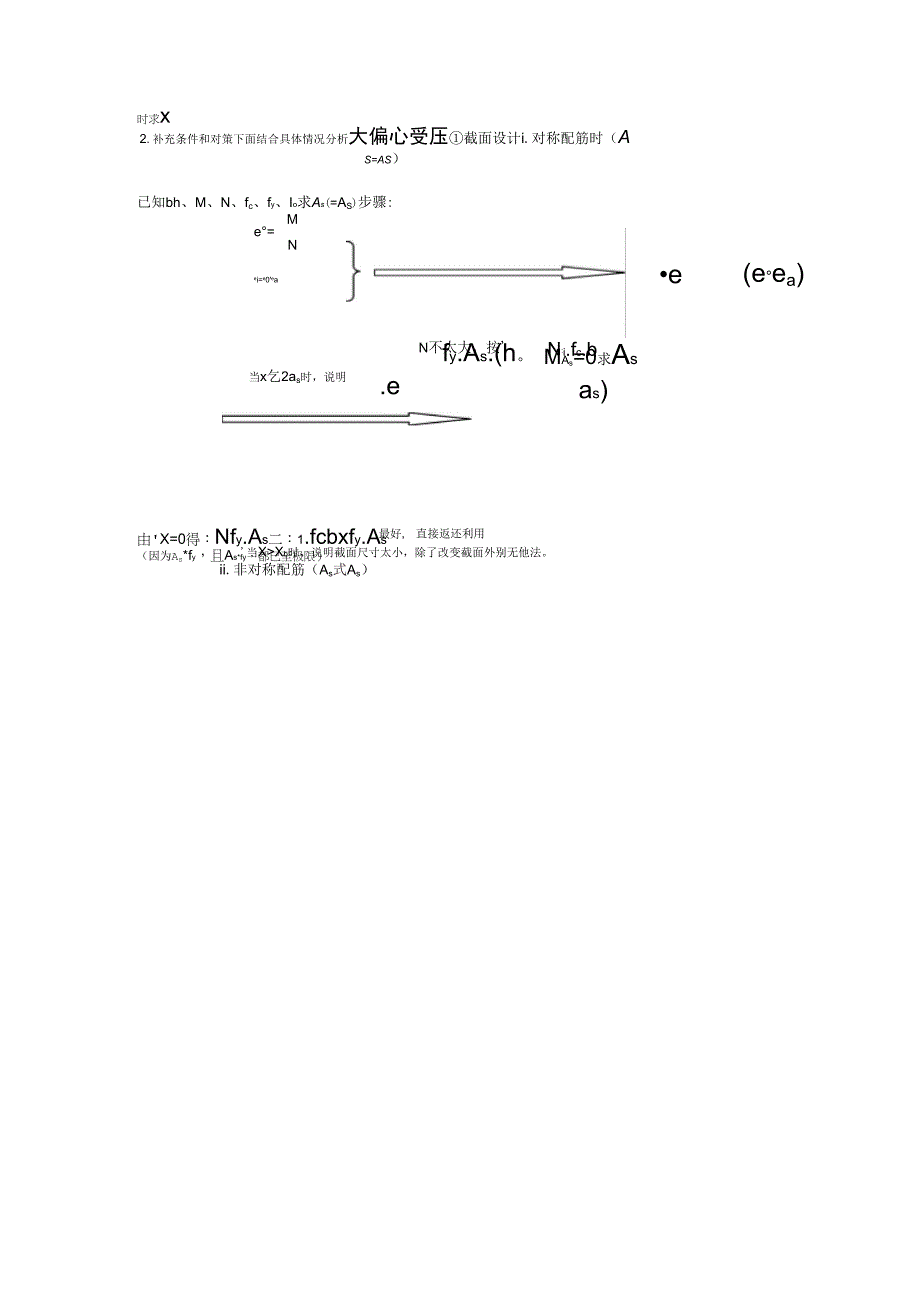 混凝土偏心受压构件相关知识点总结_第4页