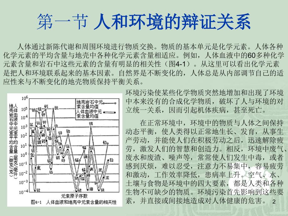 环境污染与人体健康课堂PPT_第2页