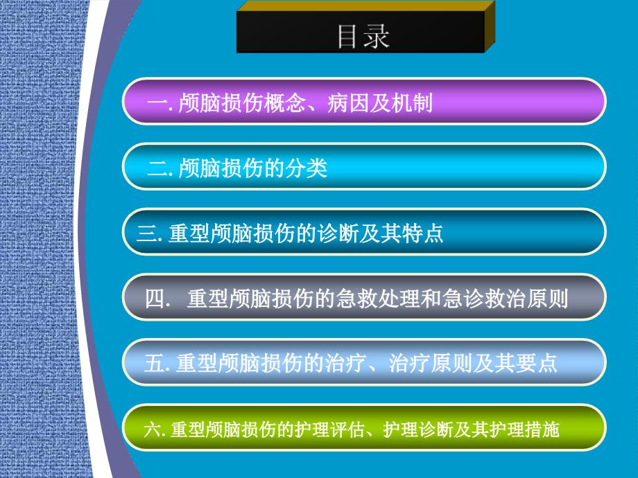 重型颅脑损伤护理查房课件_第3页