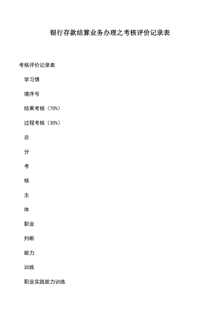 会计经验：银行存款结算业务办理之考核评价记录表.doc_第1页