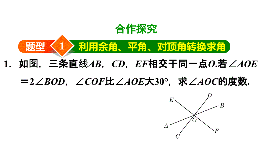 七年级数学人教版下册-第五章-5.3-相交线、平行线中角的计算的四种常见题型课件_第2页