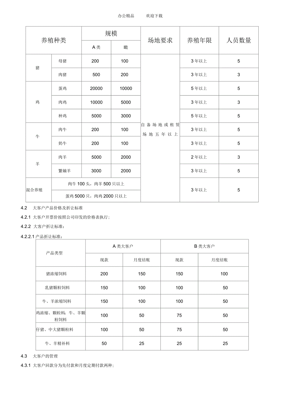 大客户管理制度_第2页