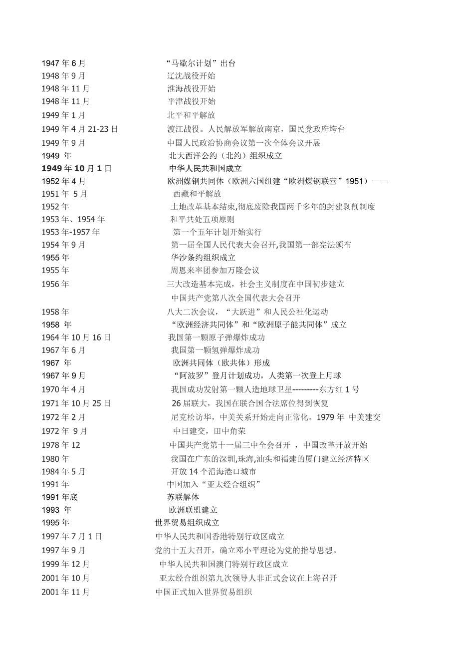 初中历史大事年表_第5页