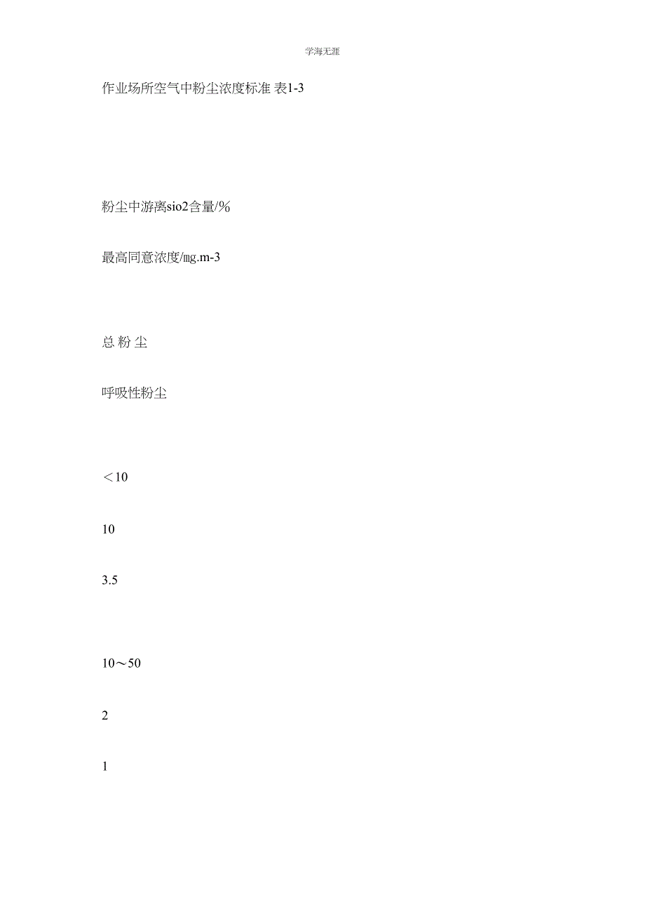 2023年粉尘检测制度范文.docx_第4页