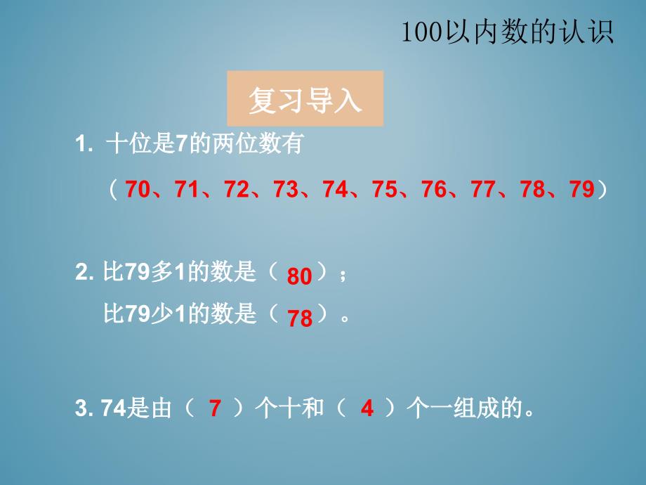 我们的数学朋友100_第4页