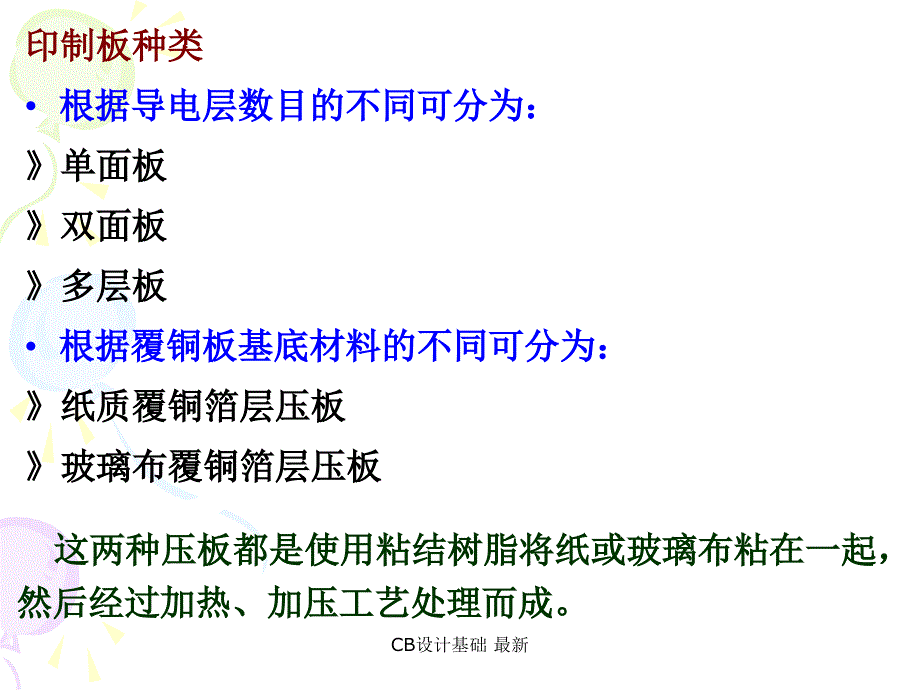 CB设计基础最新课件_第4页