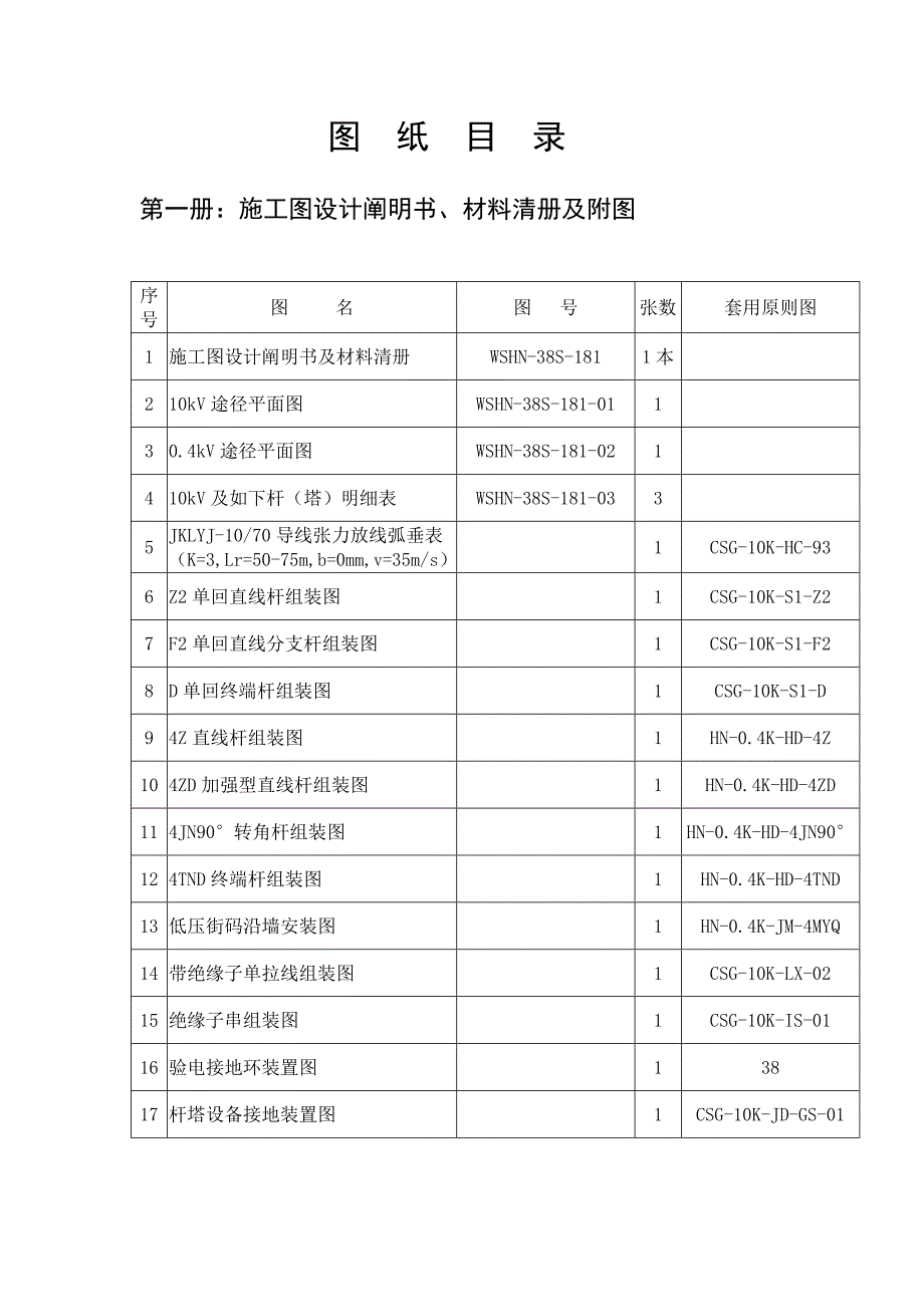 多文红华糖厂低压台区新建工程说明书_第3页