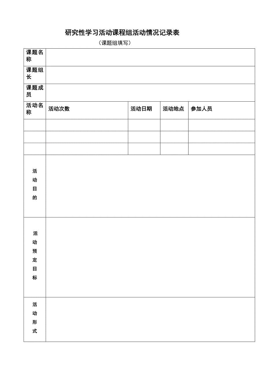 研究性学习活动管理手册(用)_第5页