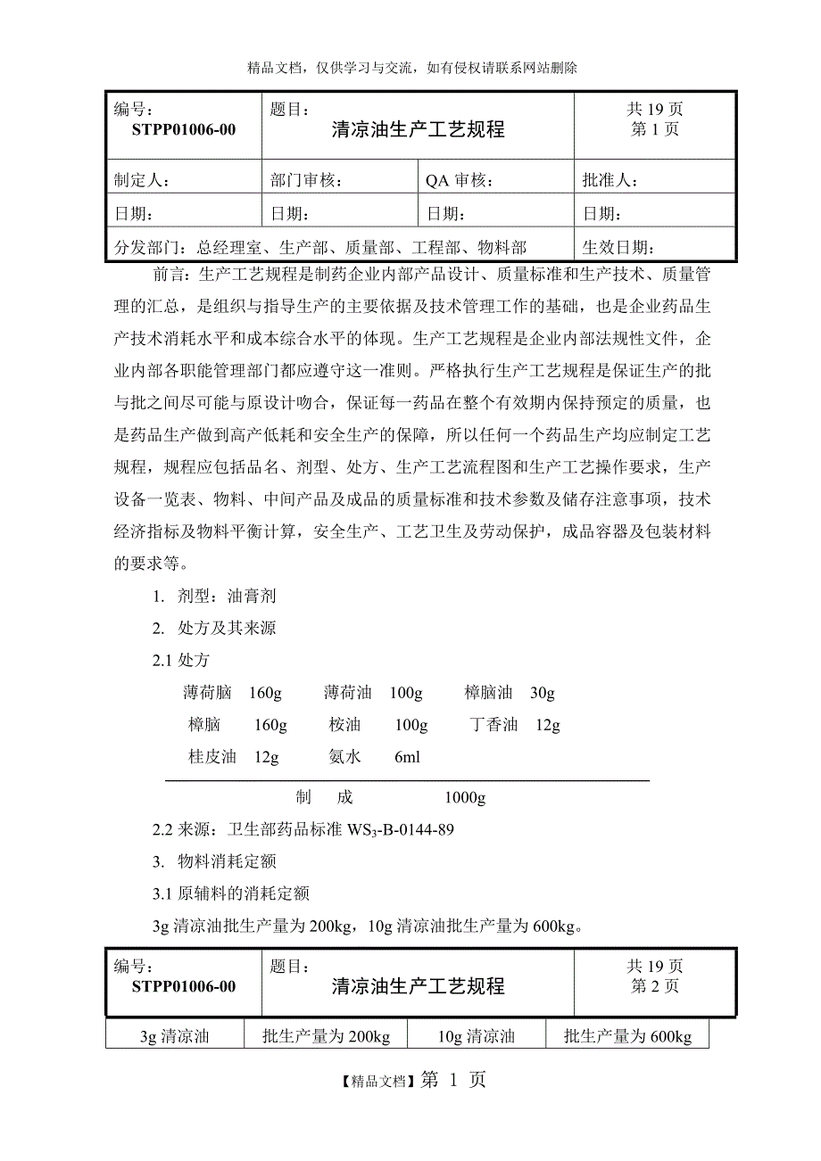 清凉油生产工艺_第1页