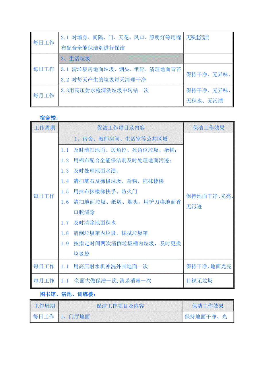 关于学校保洁项目实施方案_第2页