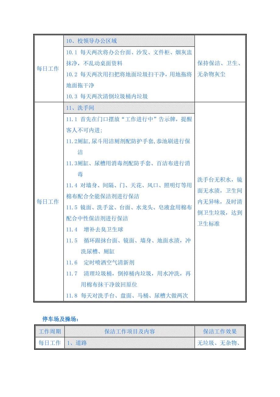 关于学校保洁项目实施方案_第5页