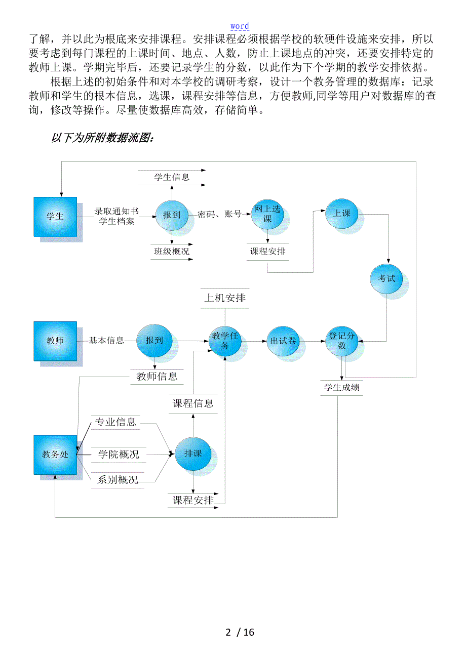 大数据库设计说明书范例_第3页