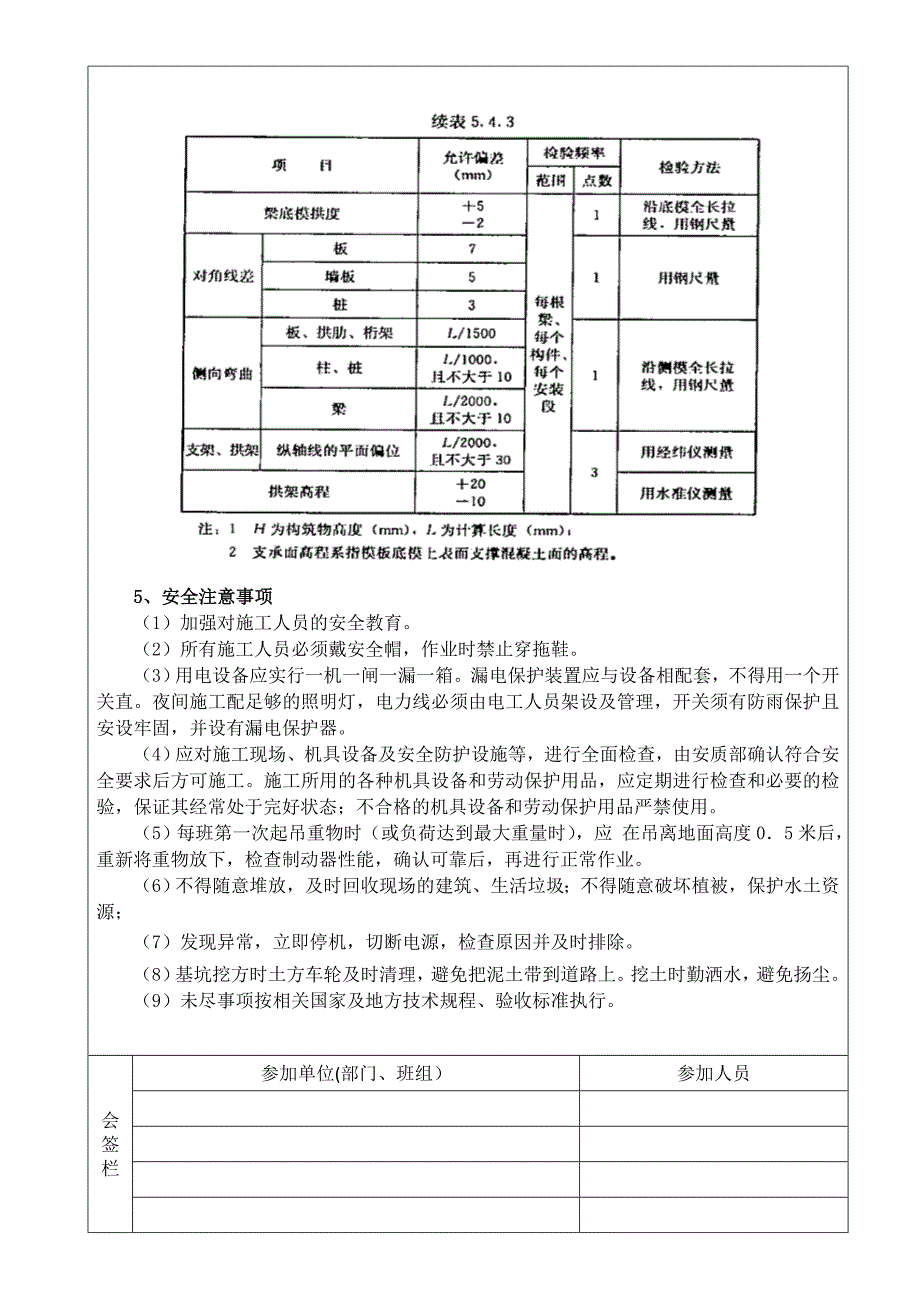 涵洞模板施工技术交底.doc_第4页