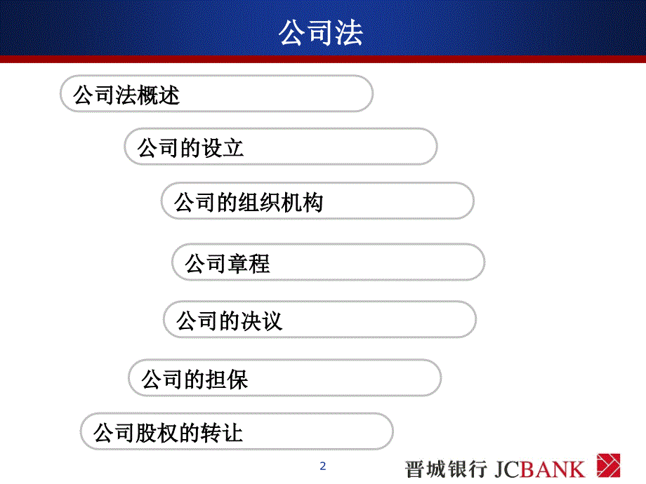 公司法培训课件银行内部客户经理培训_第2页