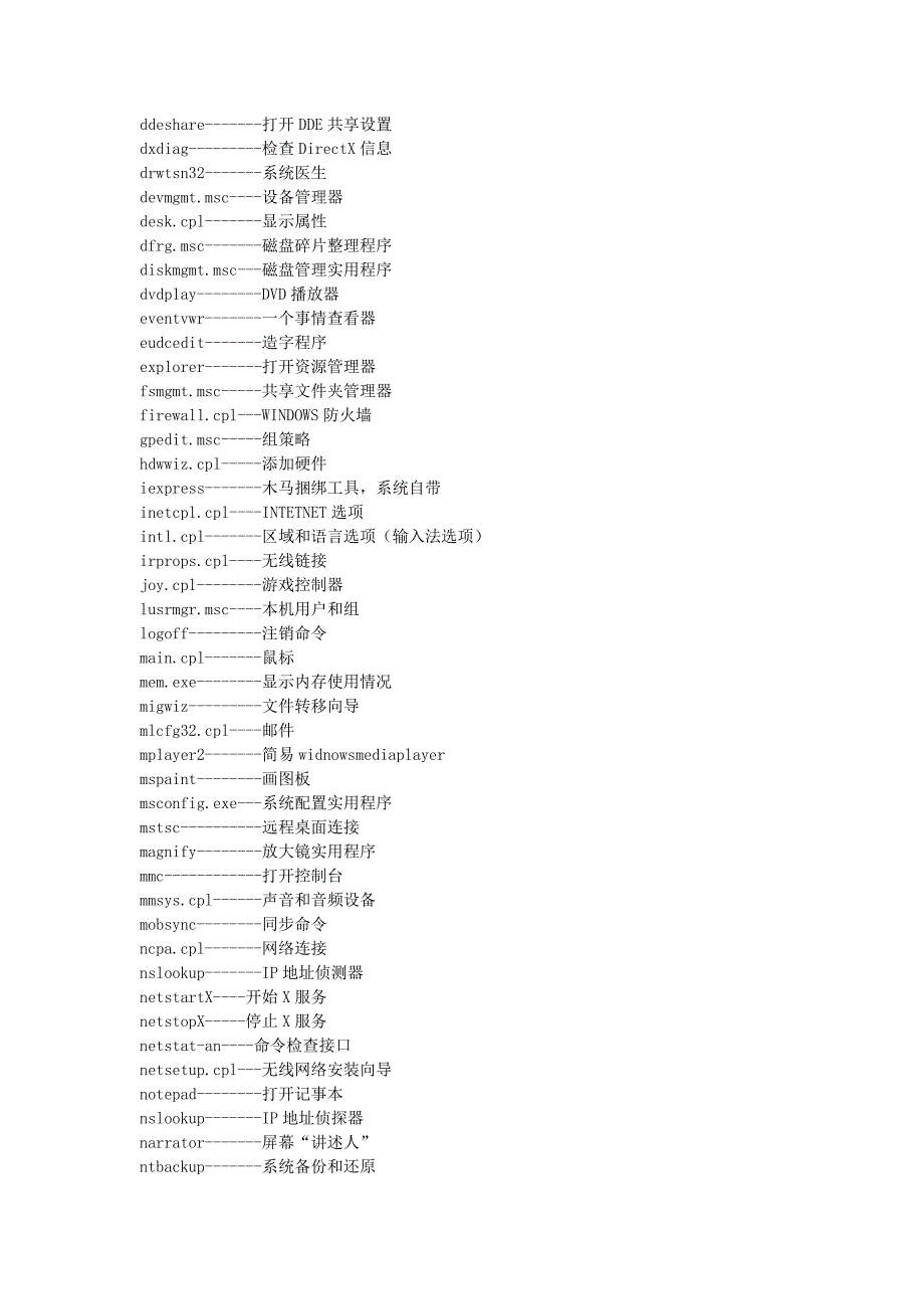 键盘快捷方式.doc_第4页