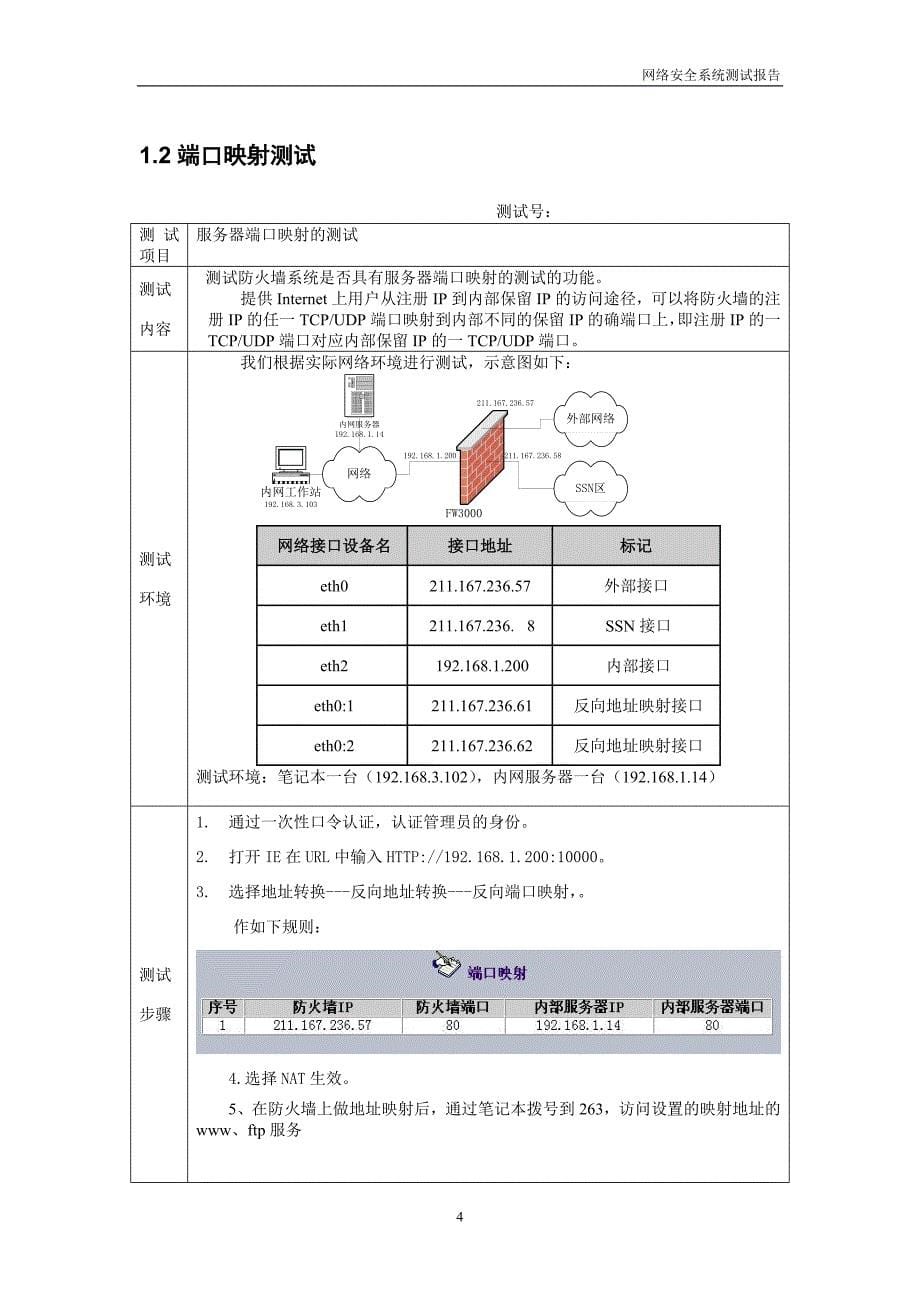 网络安全系统测试报告_第5页