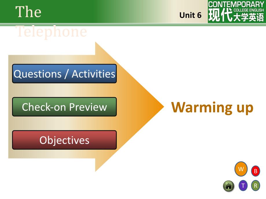 现代大学英语精读4第二版Unit6TheTelephone_第3页