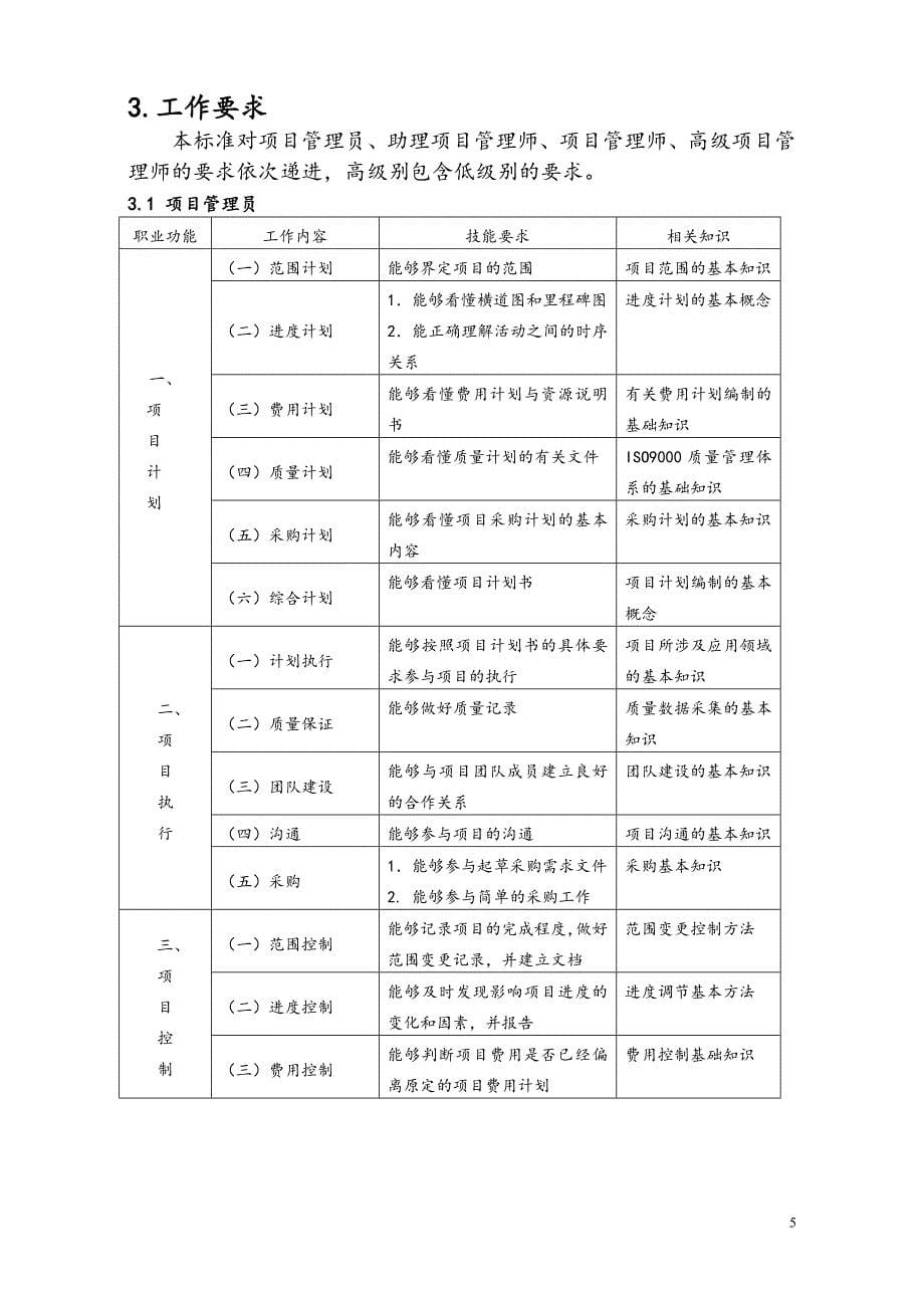 项目管理师国家职业标准_第5页