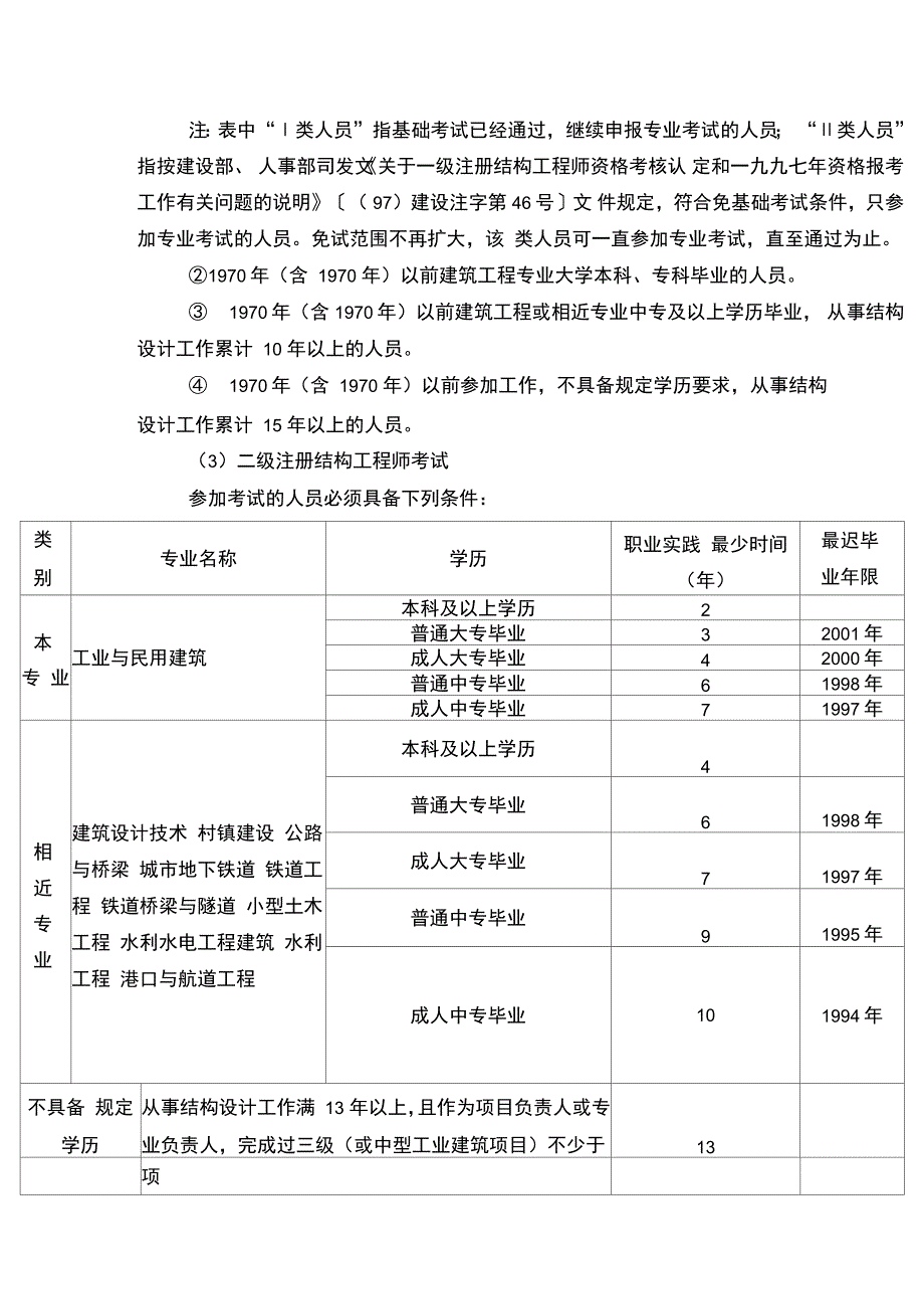 天津一二级注册结构工程师执业资格考试._第3页