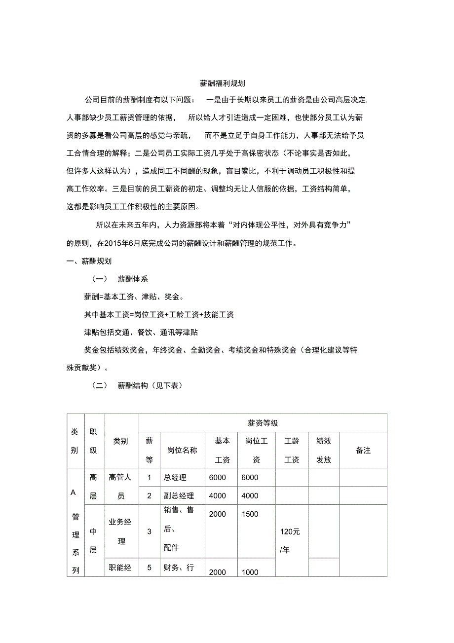 薪酬福利规划_第1页