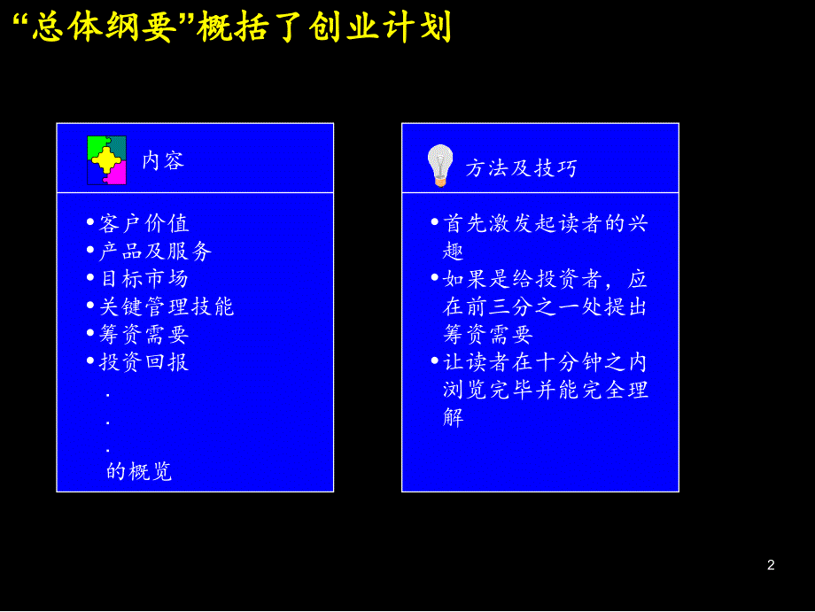 商业计划书中的十大要素培训_第3页