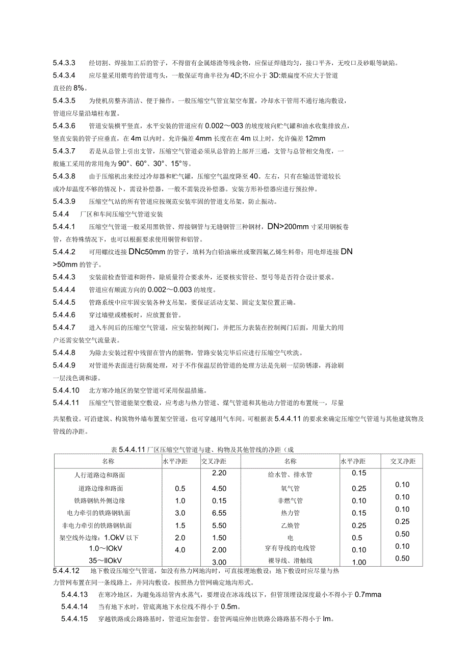 压缩空气管道安装施工工艺标准_第3页