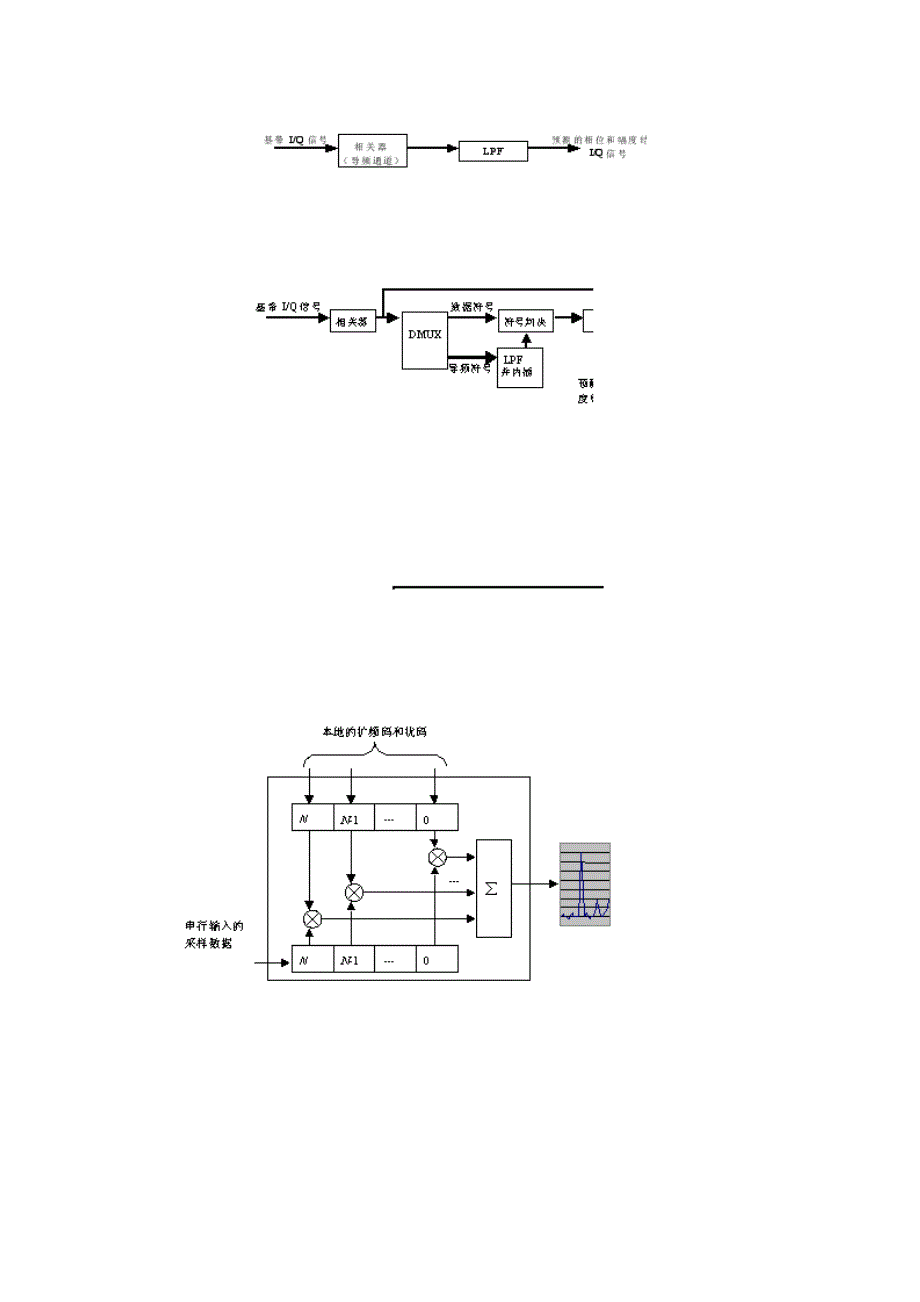 RAKE接收机原理.doc_第3页