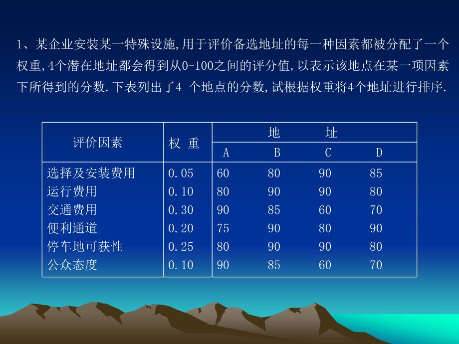 生产运作管理习题_第2页