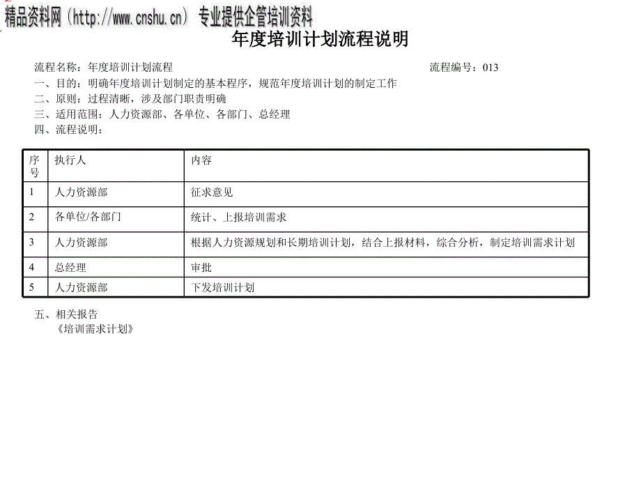 培训计划管理工作流程图ppt2页_第1页