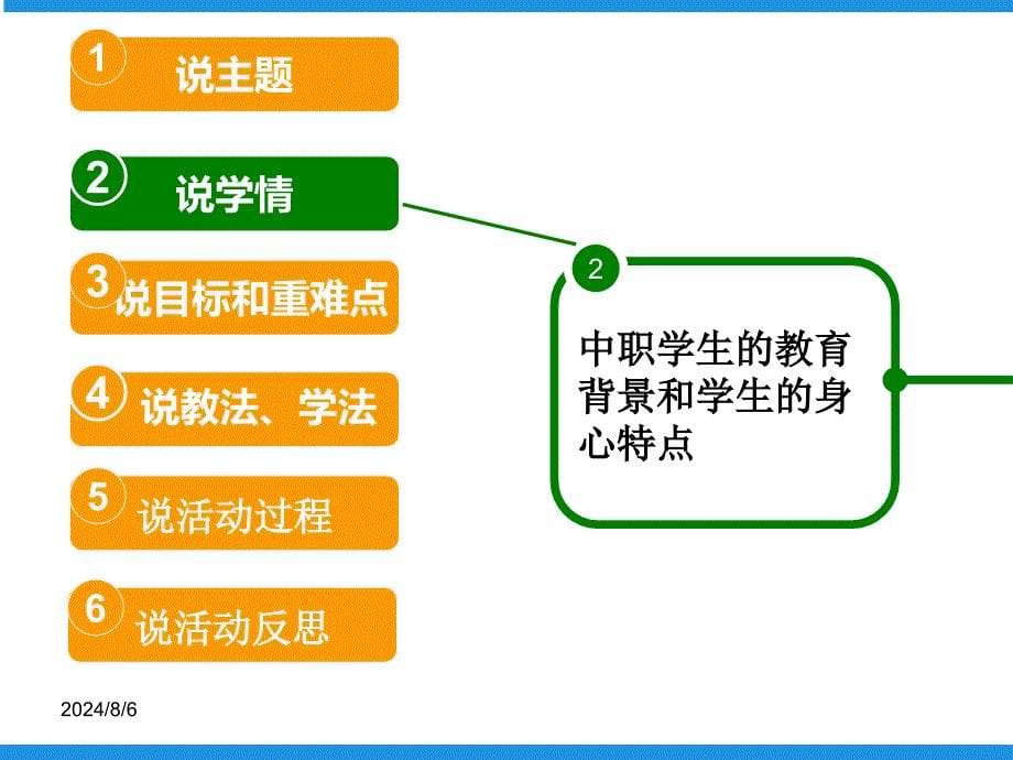 主题班会说课比赛一等奖优秀课件_第5页