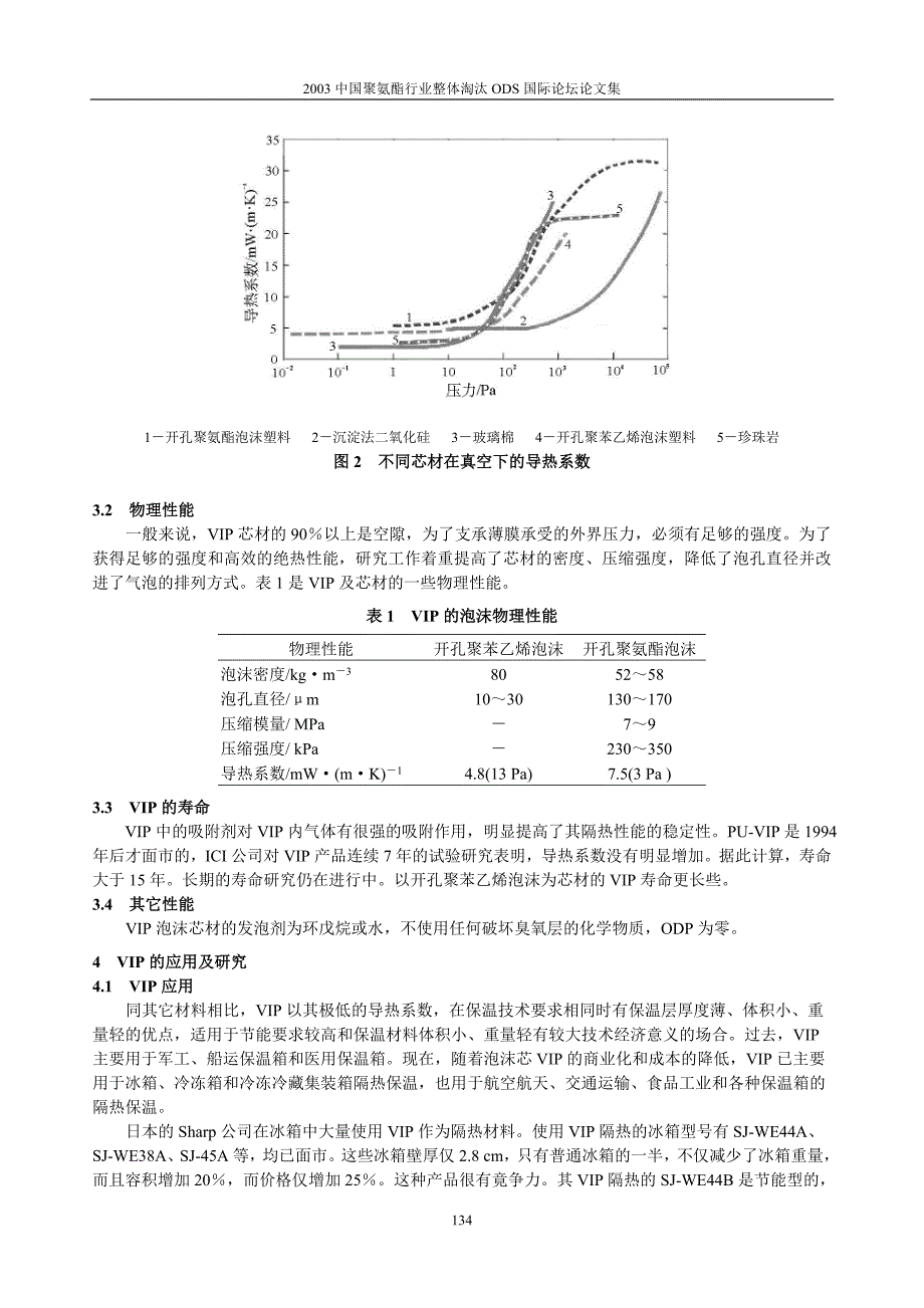 VIP 高效隔热复合材料.doc_第3页