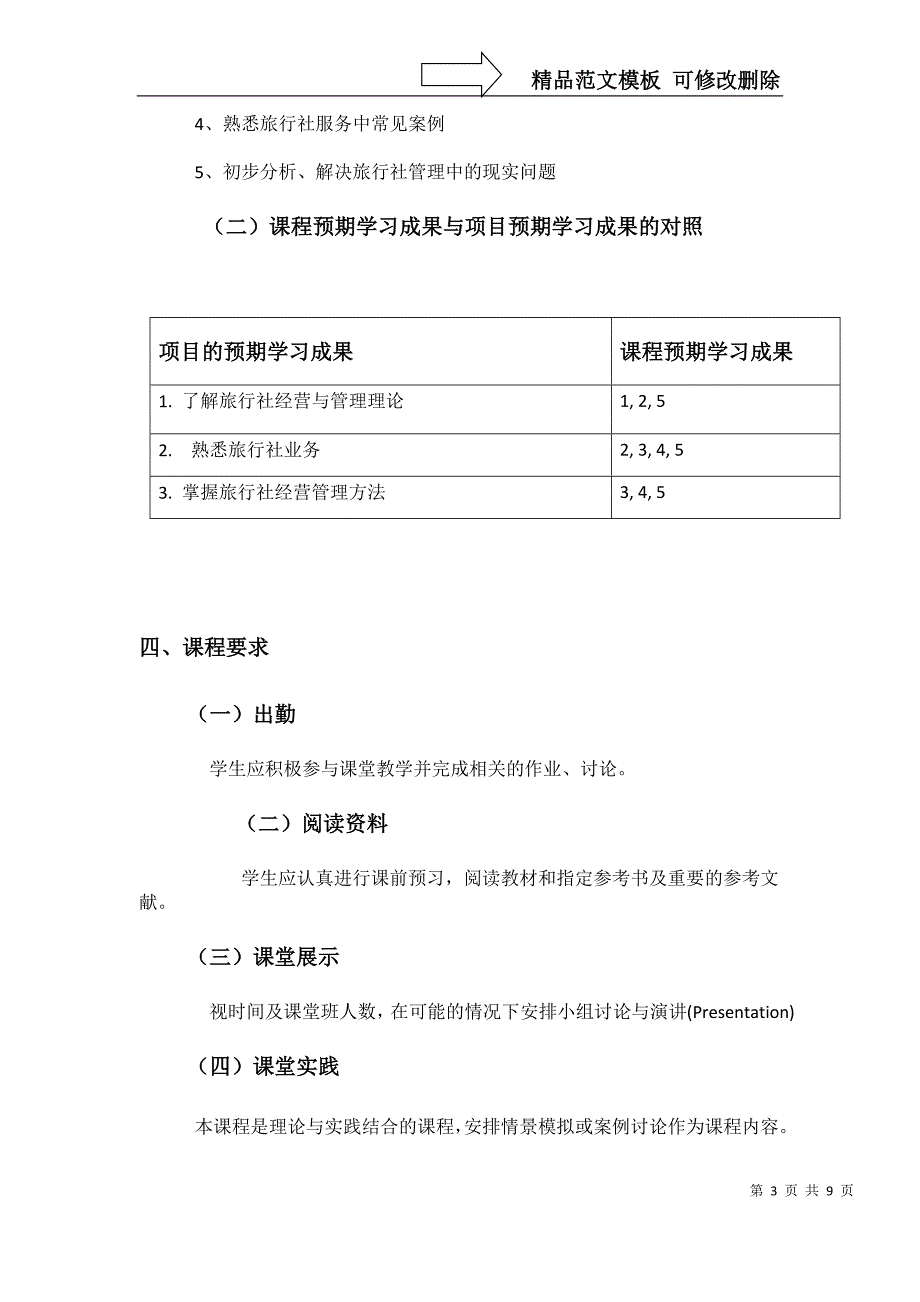 教学大纲-旅行社经营与管理_第3页