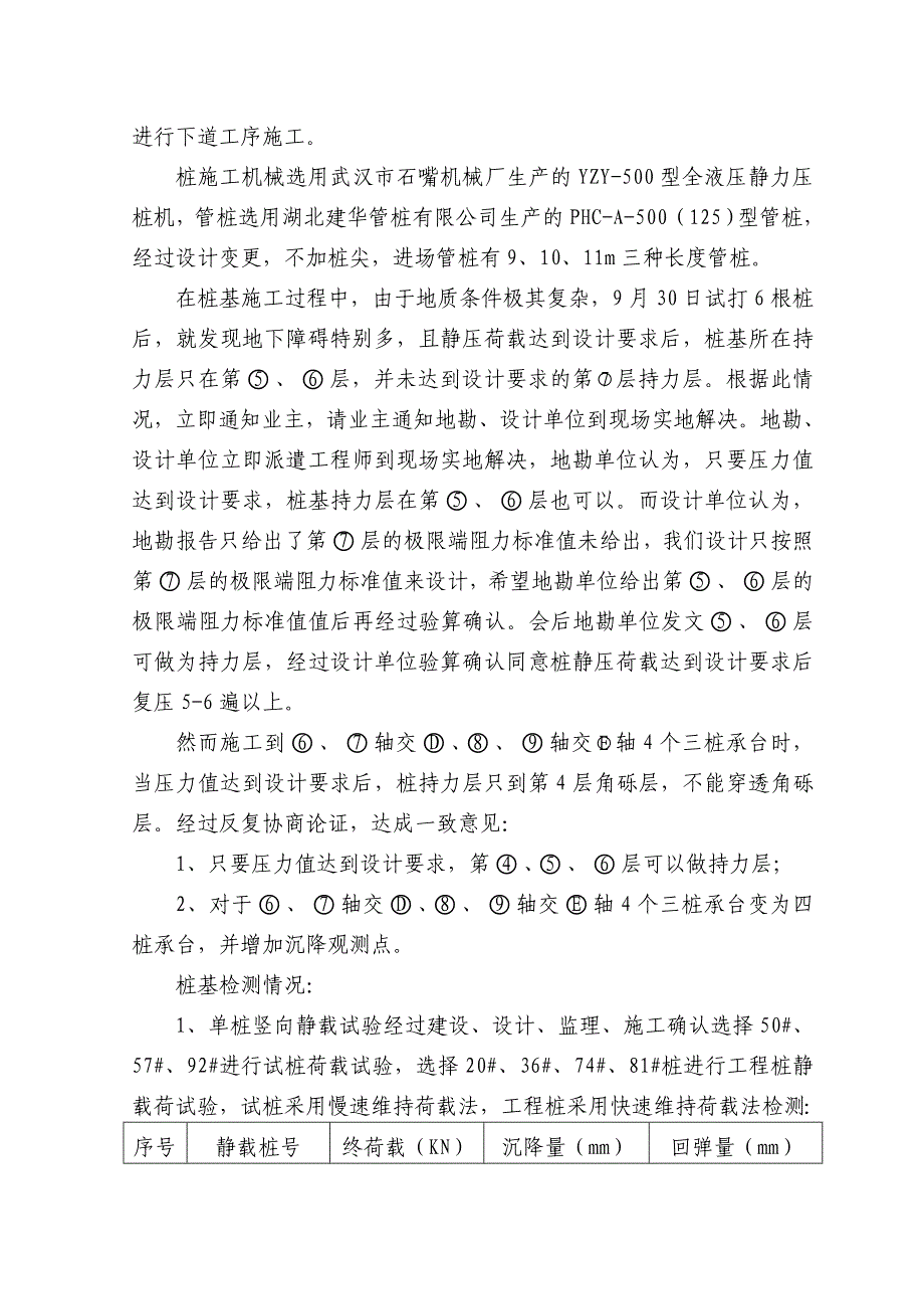 某大桥业务用房工程基础分部工程监理质量评估报告_第4页