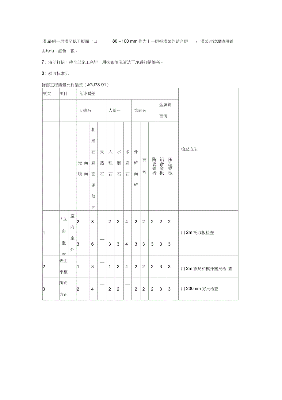 隔断工程饰面工程施工工序及施工工艺（完整版）_第3页