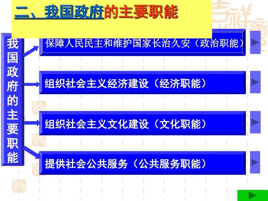 人民民主专政的国体_第5页