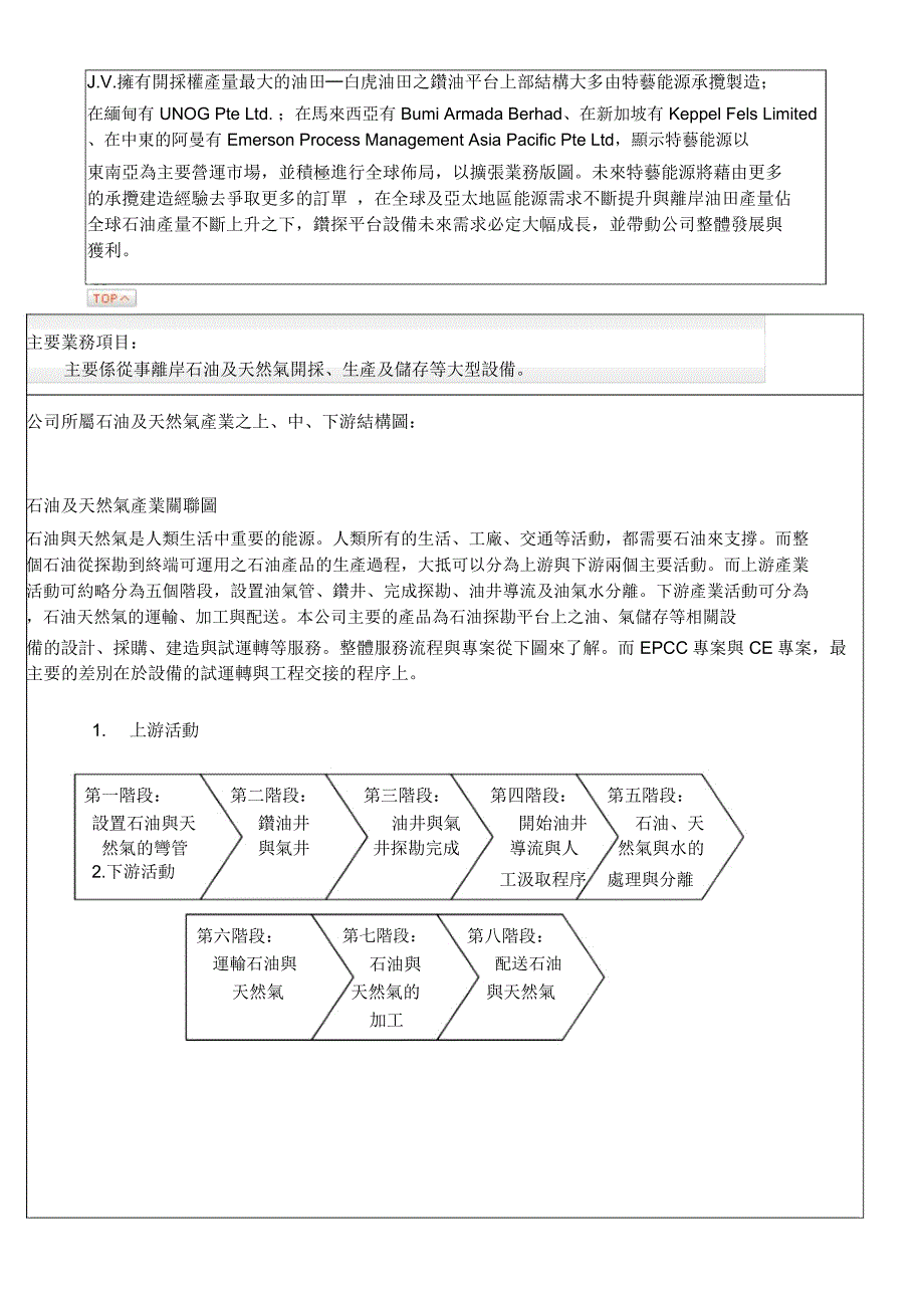 最近五年简明财务资料_第2页