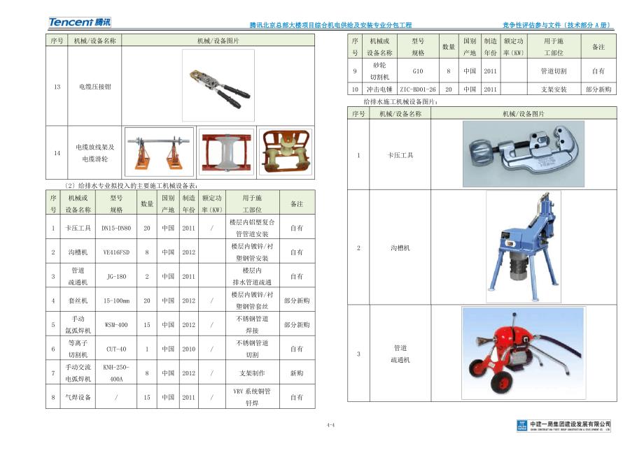 04第四章-施工计划及资源配置_第4页