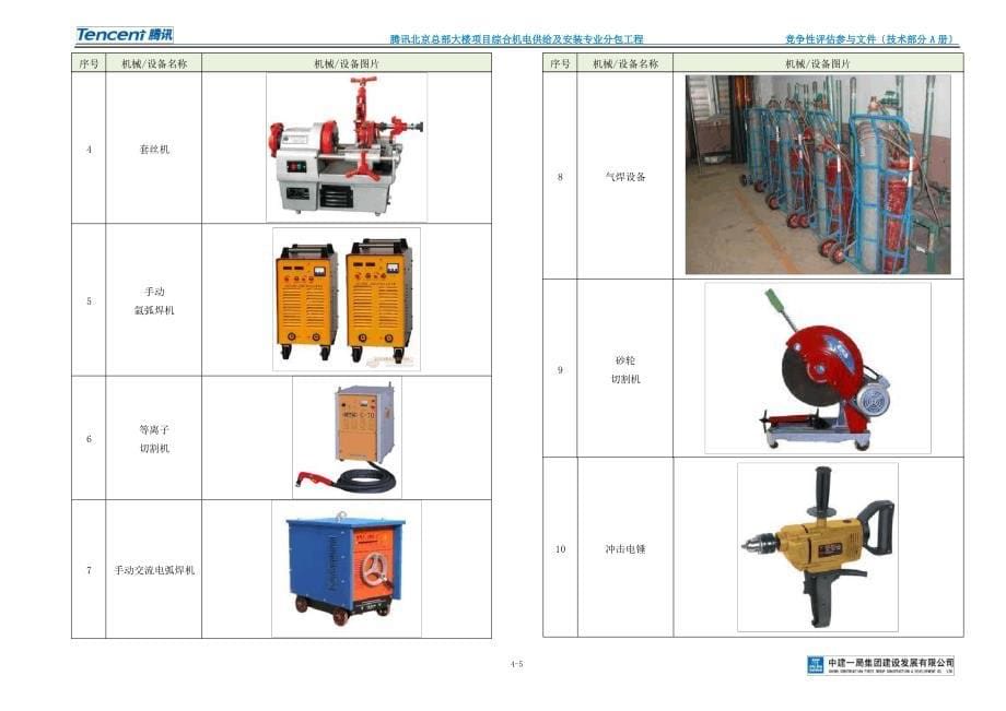 04第四章-施工计划及资源配置_第5页