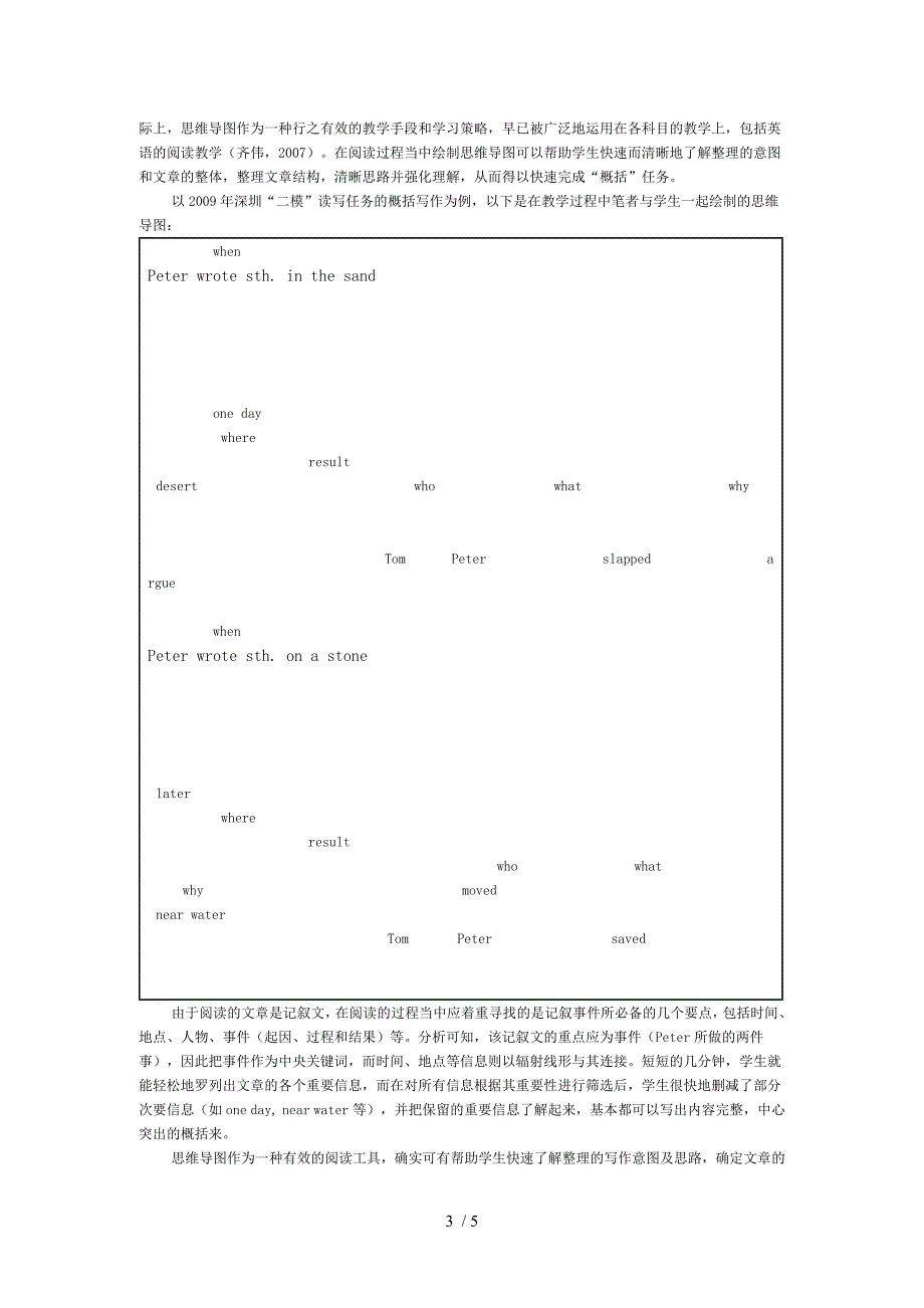 谈思维导图在高中英语写作教学中的应用_第3页