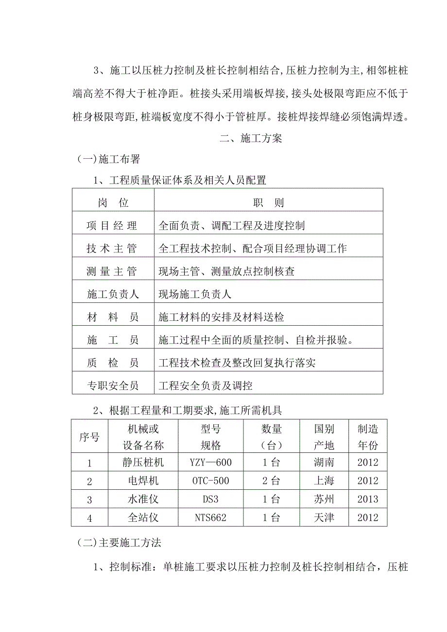 23管桩工程施工方案_第4页