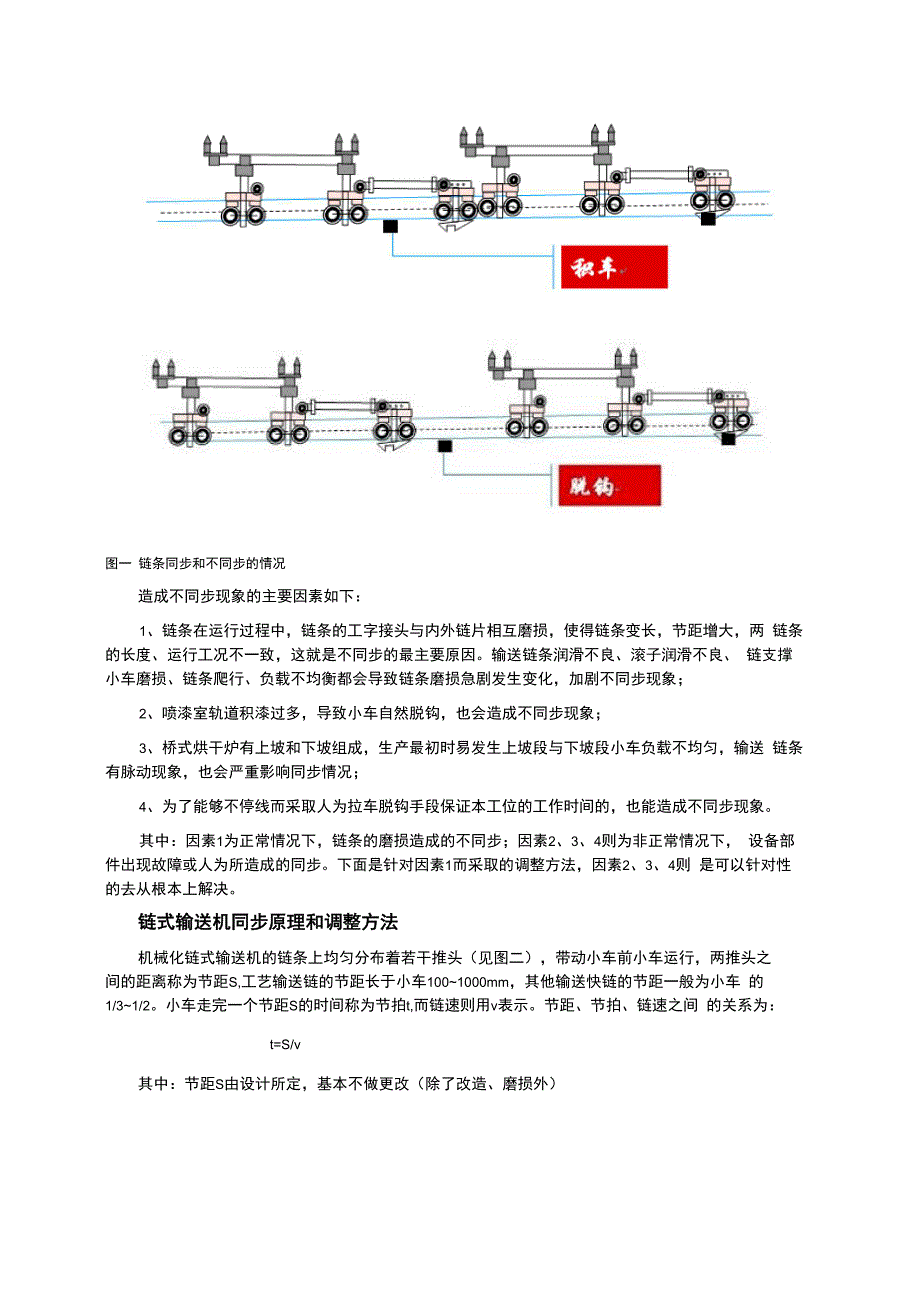 链式积放输送同步方案_第2页