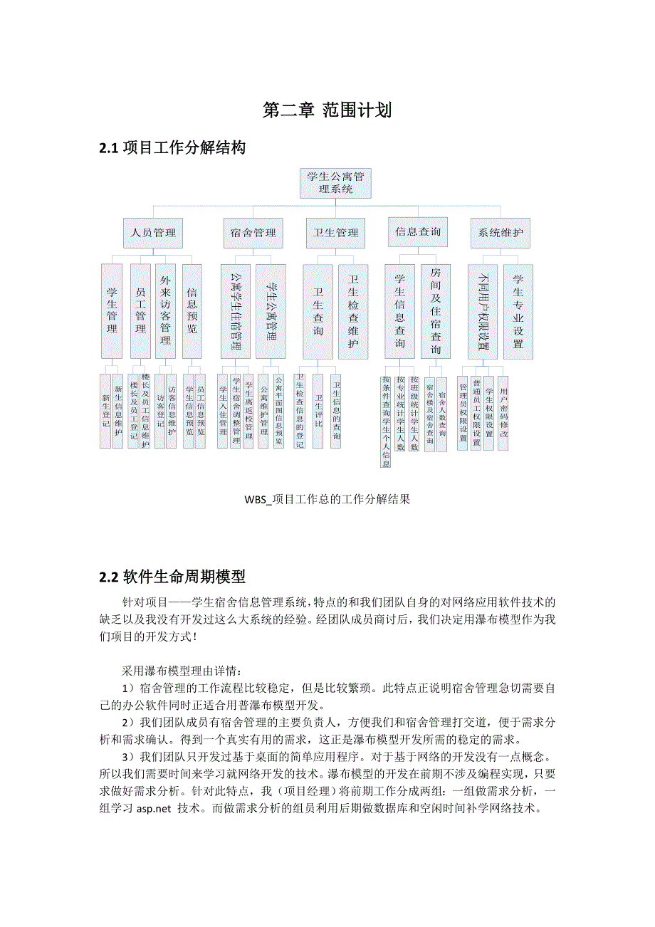 软件项目管理计划书案例学生公寓管理系统项目计划书_第4页